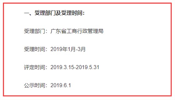 急！請注意！廣東省守合同重信用申報最后一天了！