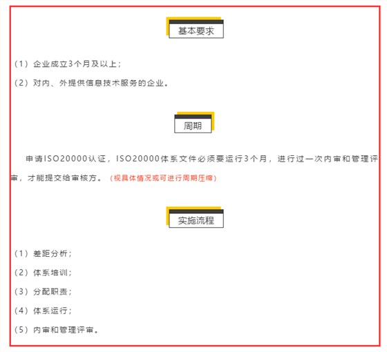 ISO20000認(rèn)證申報(bào)條件、周期、流程、收費(fèi)標(biāo)準(zhǔn)大全就在這里！