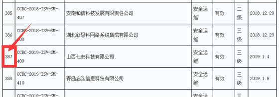 本年度8月前信息安全運(yùn)維服務(wù)資質(zhì)獲證企業(yè)數(shù)量達(dá)200多家！