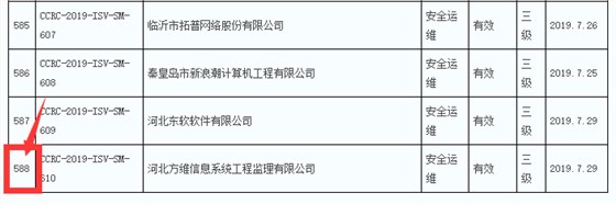 本年度8月前信息安全運(yùn)維服務(wù)資質(zhì)獲證企業(yè)數(shù)量達(dá)200多家！