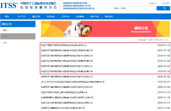 都公示這么多了，你還不知道ITSS現(xiàn)在可以申報認證或年審？