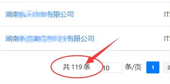 湖南ITSS認(rèn)證獲證企業(yè)有多少家？你知道嗎？