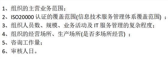 2022年做ISO20000認(rèn)證，這些方面會(huì)涉及費(fèi)用哦！