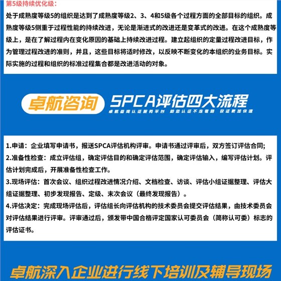 SPCA雙模認(rèn)證