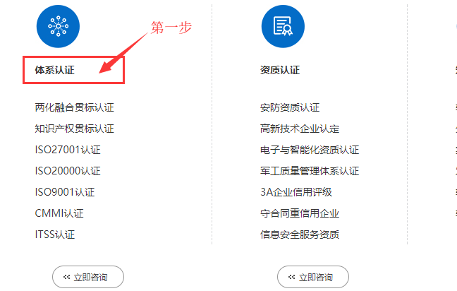 別找了！ISO22301業(yè)務(wù)連續(xù)性管理體系介紹大全在這里！