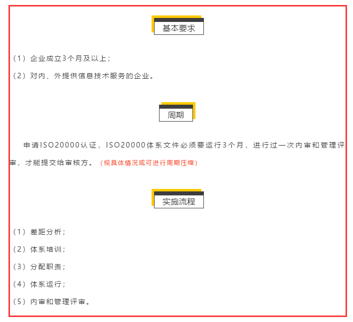 ISO20000認證申報條件、周期、流程、收費標準大全就在這里！