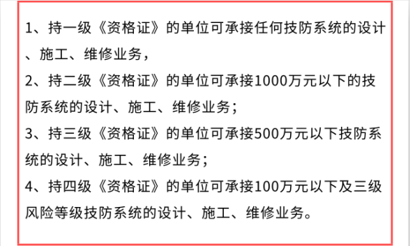 做安防資質(zhì)認(rèn)證能接怎樣的項(xiàng)目？有作用嗎？能中標(biāo)嗎？