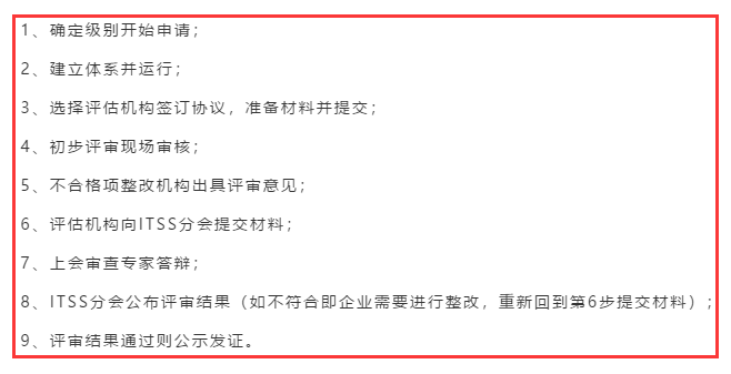 ITSS認(rèn)證完成這9個(gè)步驟，就可以拿到證書啦！