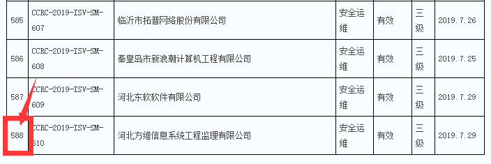 本年度8月前信息安全運(yùn)維服務(wù)資質(zhì)獲證企業(yè)數(shù)量達(dá)200多家！