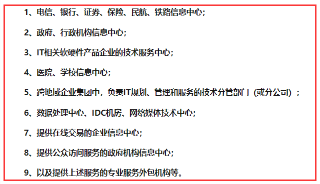 今年ISO20000認(rèn)證更適合這些企業(yè)組織，你竟然還不知道！