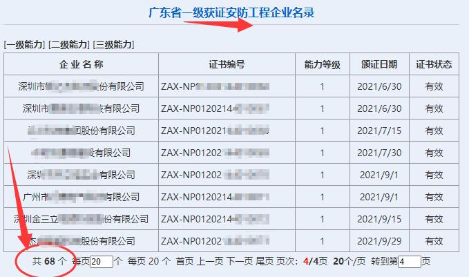 廣東省一級(jí)獲證安防工程企業(yè)達(dá)68家！