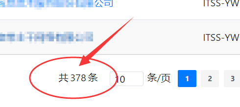 廣東省ITSS認(rèn)證獲證企業(yè)才300多家？不可思議！