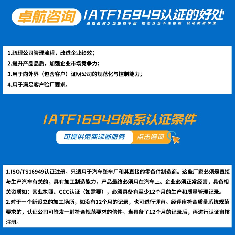 IATF16949汽車質(zhì)量管理體系